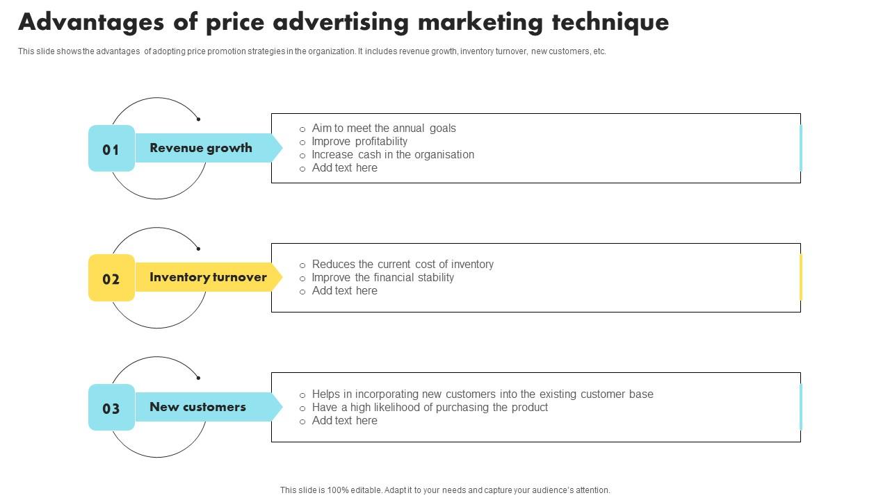 Advantages Of Price Advertising Marketing Technique Sample Pdf