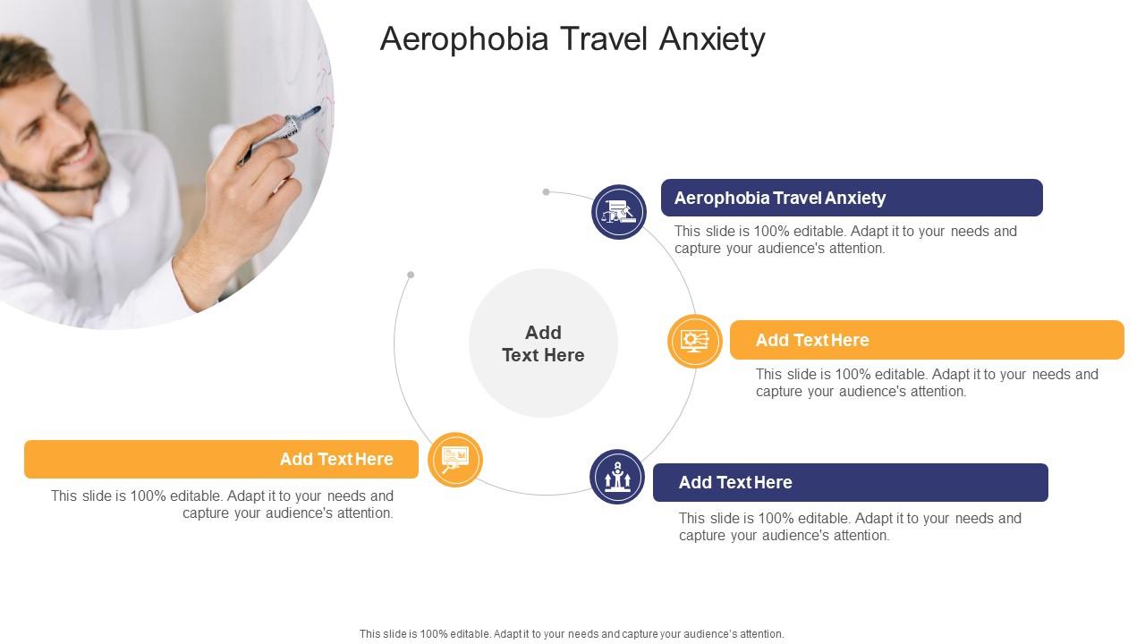 Aerophobia Travel Anxiety In Powerpoint And Google Slides Cpb