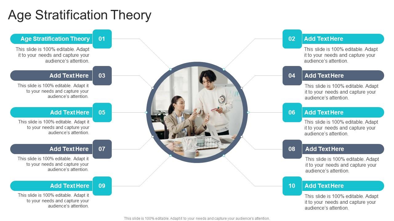 Age Stratification Theory In Powerpoint And Google Slides Cpb