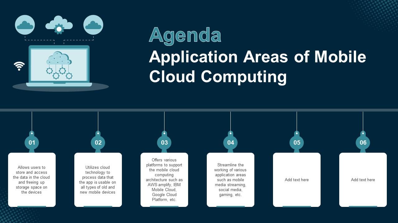 Agenda Application Areas Of Mobile Cloud Computing Ppt Formate