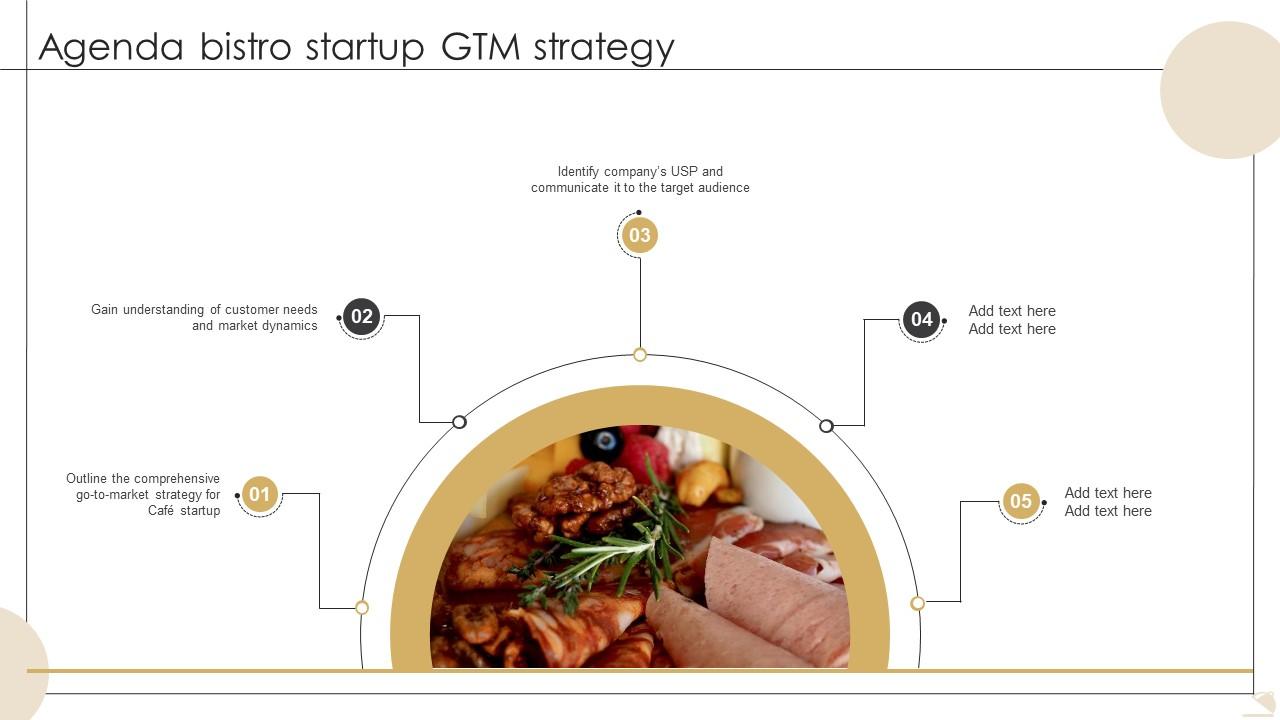 Agenda Bistro Startup GTM Strategy GTM SS V