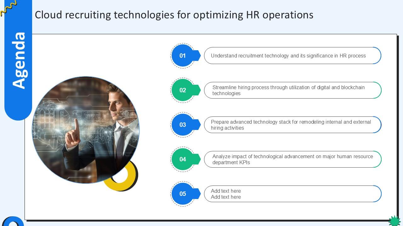 Agenda Cloud Recruiting Technologies For Optimizing HR Operations PPT Slide