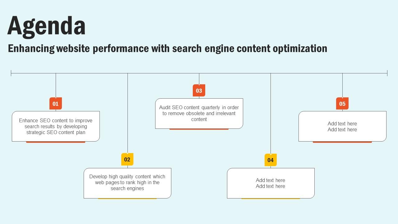 Agenda Enhancing Website Performance With Search Engine Content Optimization Download Pdf