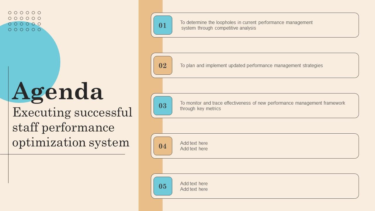 Agenda Executing Successful Staff Performance Optimization System Topics Pdf