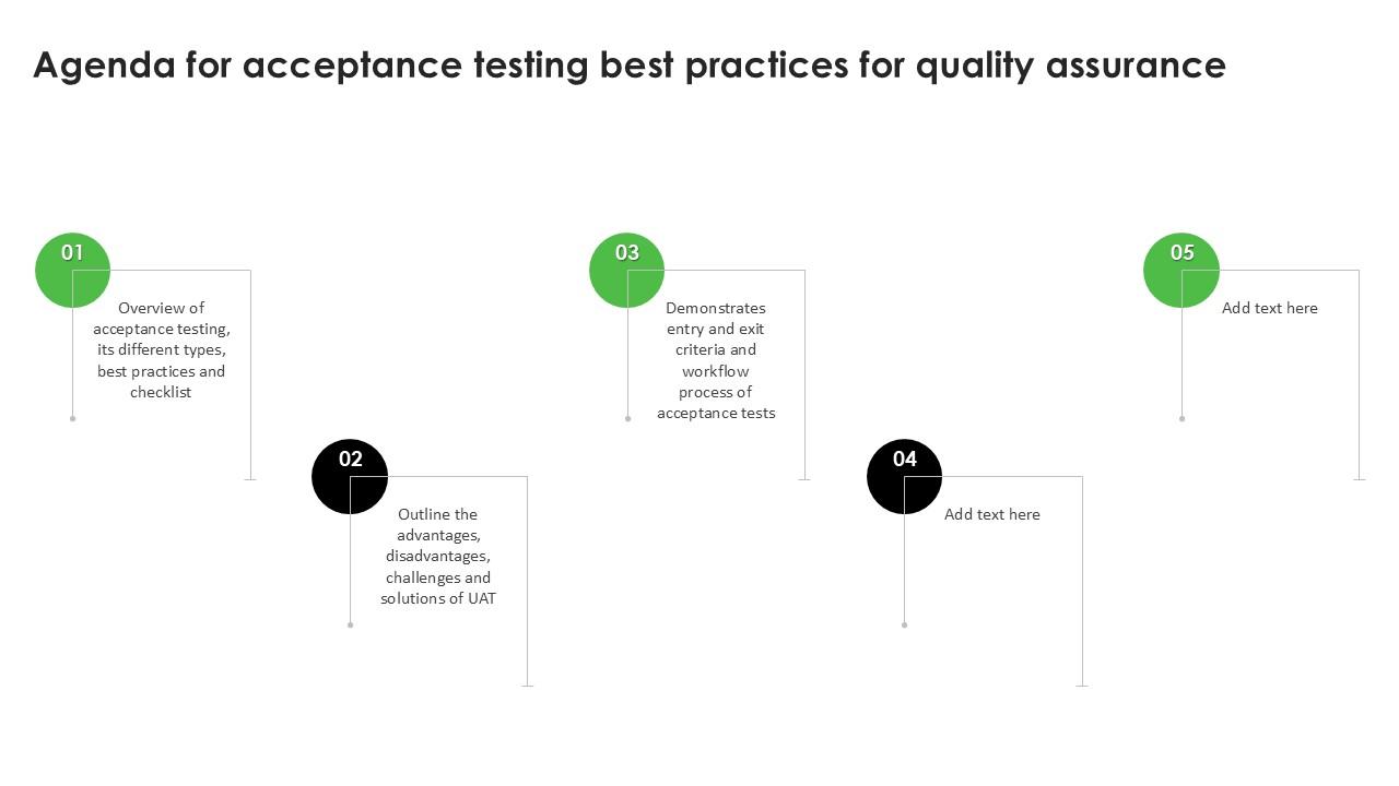 Agenda For Acceptance Testing Best Practices For Quality Assurance PPT Presentation