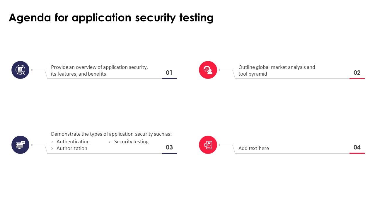 Agenda For Application Security Testing Ppt Powerpoint Elements