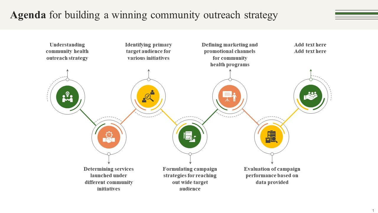 Agenda For Building A Winning Community Outreach Strategy SS V