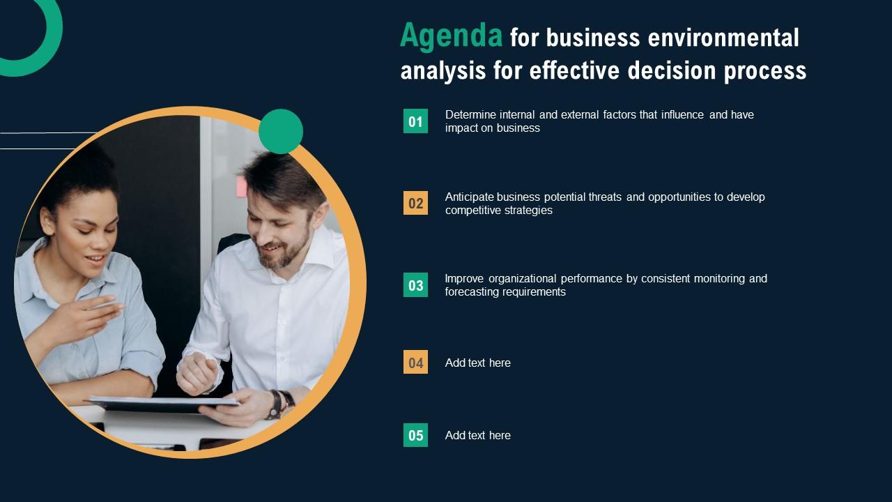 Agenda For Business Environmental Analysis For Effective Decision Process Professional Pdf