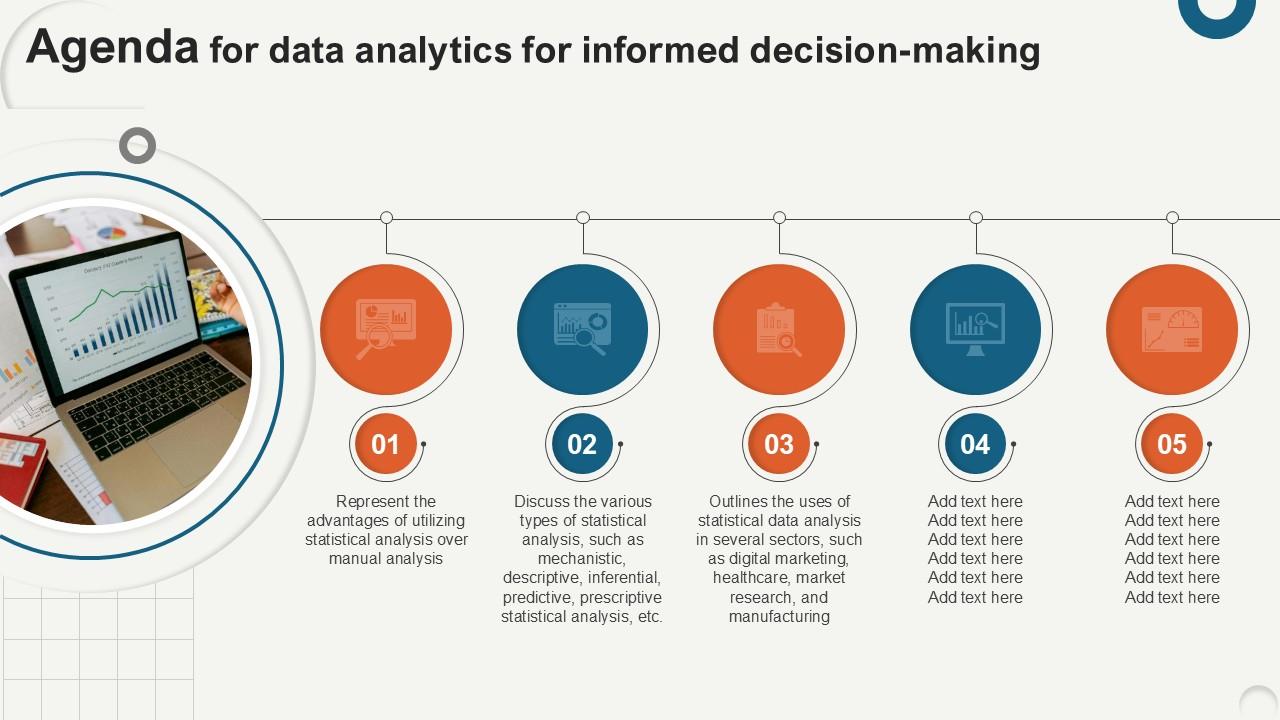 Agenda For Data Analytics For Informed Decision Making Ppt Sample