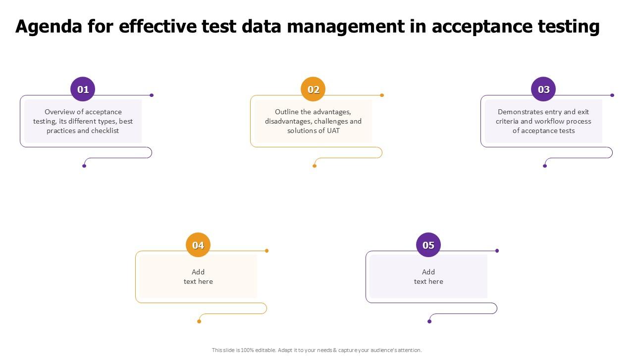 Agenda For Effective Test Data Management In Acceptance Testing Ppt Powerpoint