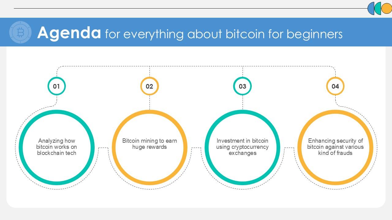 Agenda For Everything About Bitcoin For Beginners PPT Example Fin SS V