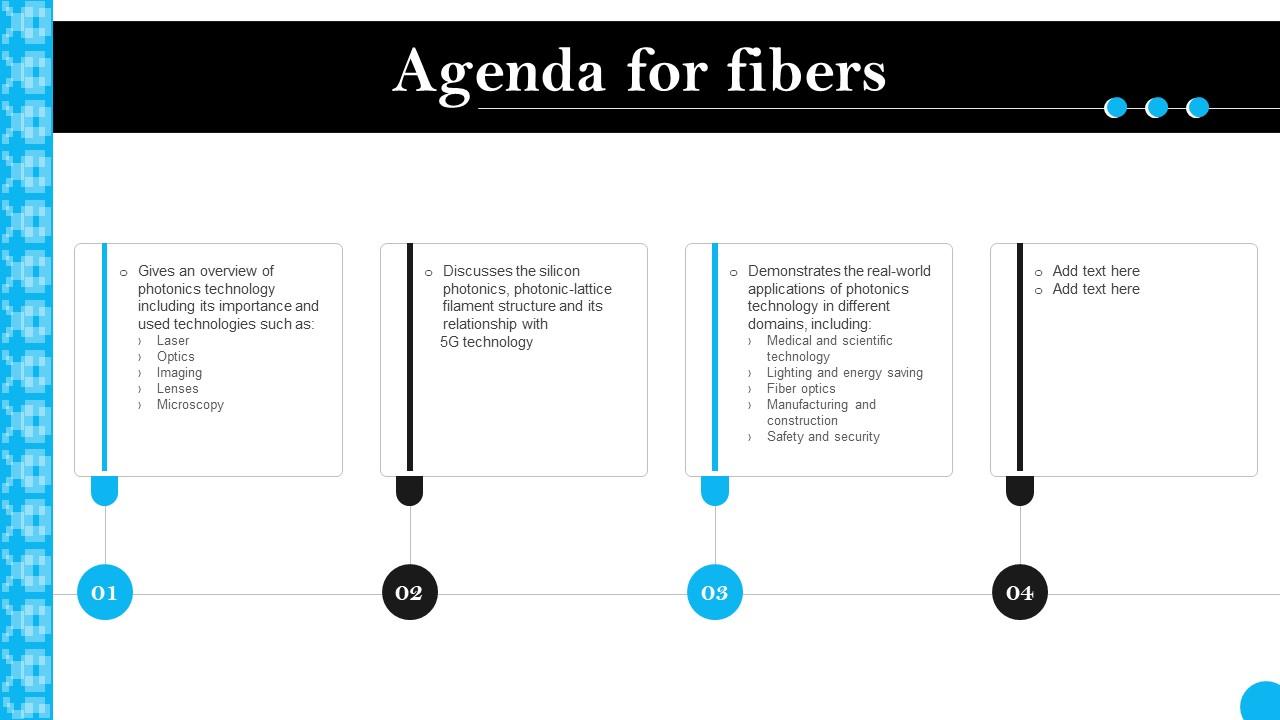 Agenda For Fibers Ppt Diagram Graph Charts