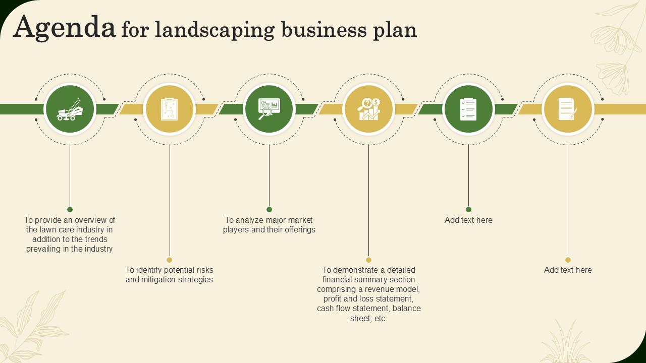 Agenda For Landscaping Business Plan Ppt Example BP SS V