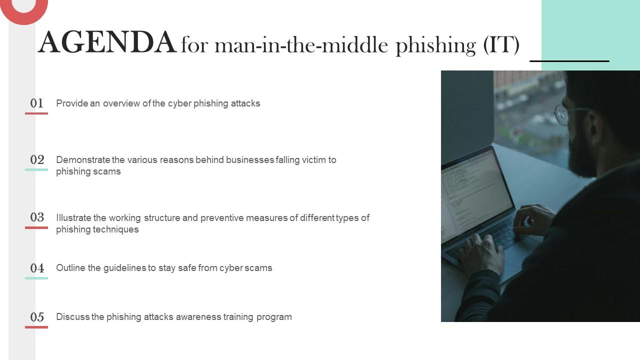 Agenda For Man In The Middle Phishing It Ppt Formates