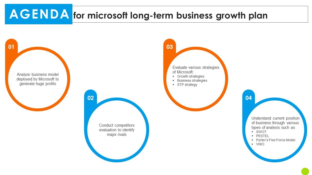 Agenda For Microsoft Long Term Business Growth Plan Information PDF