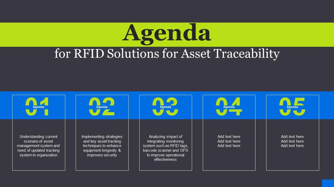 Agenda For RFID Solutions For Asset Traceability Portrait Pdf