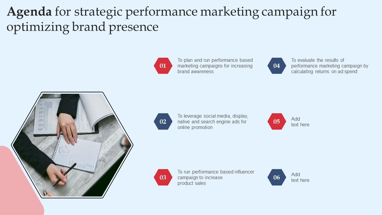 Agenda For Strategic Performance Marketing Campaign For Optimizing Brand Presence Structure Pdf