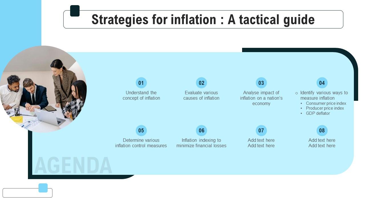 Agenda For Strategies For Inflation A Tactical Guide Fin SS V