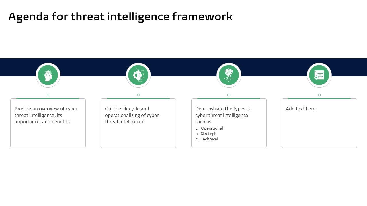 Agenda For Threat Intelligence Framework Threat Intelligence Ppt Sample