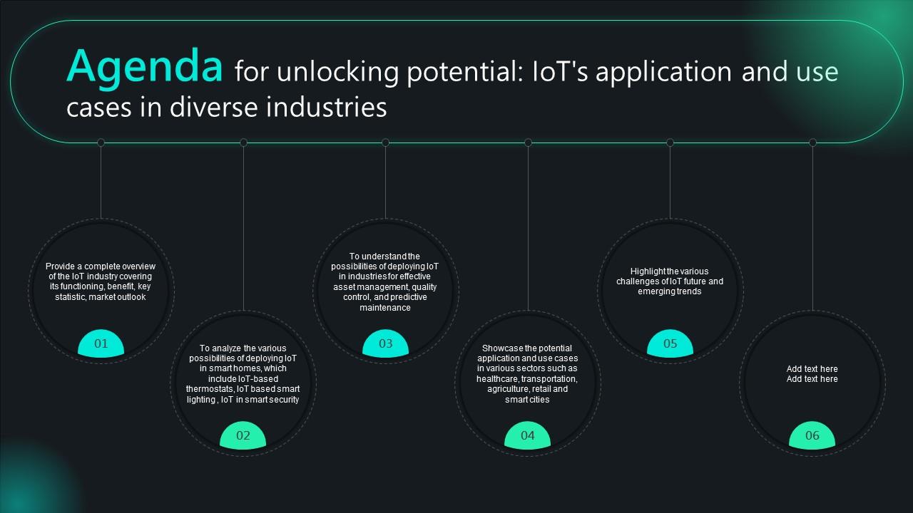 Agenda For Unlocking Potential IoTs Application And Use Cases In Diverse Industries IoT SS V