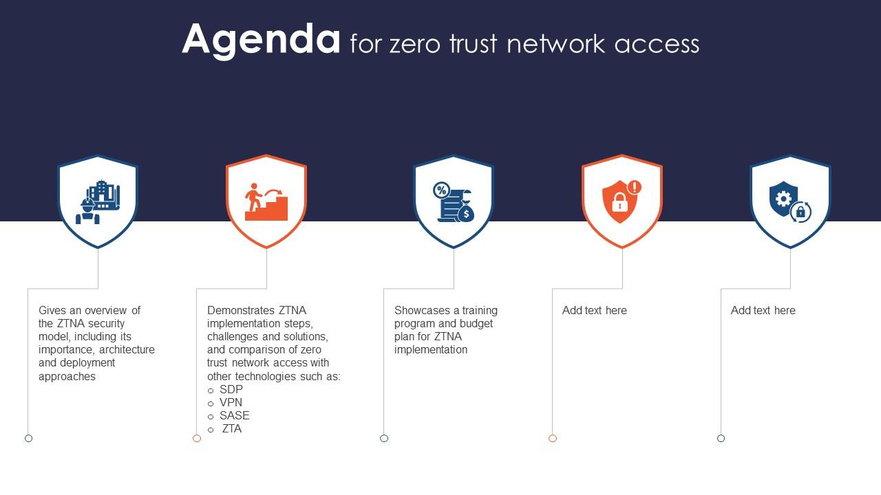 Agenda For Zero Trust Network Access Ppt Diagram Graph Charts