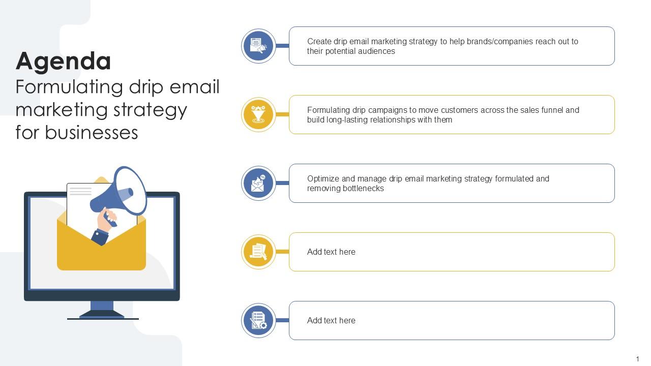 Agenda Formulating Drip Email Marketing PPT Slide MKT SS V