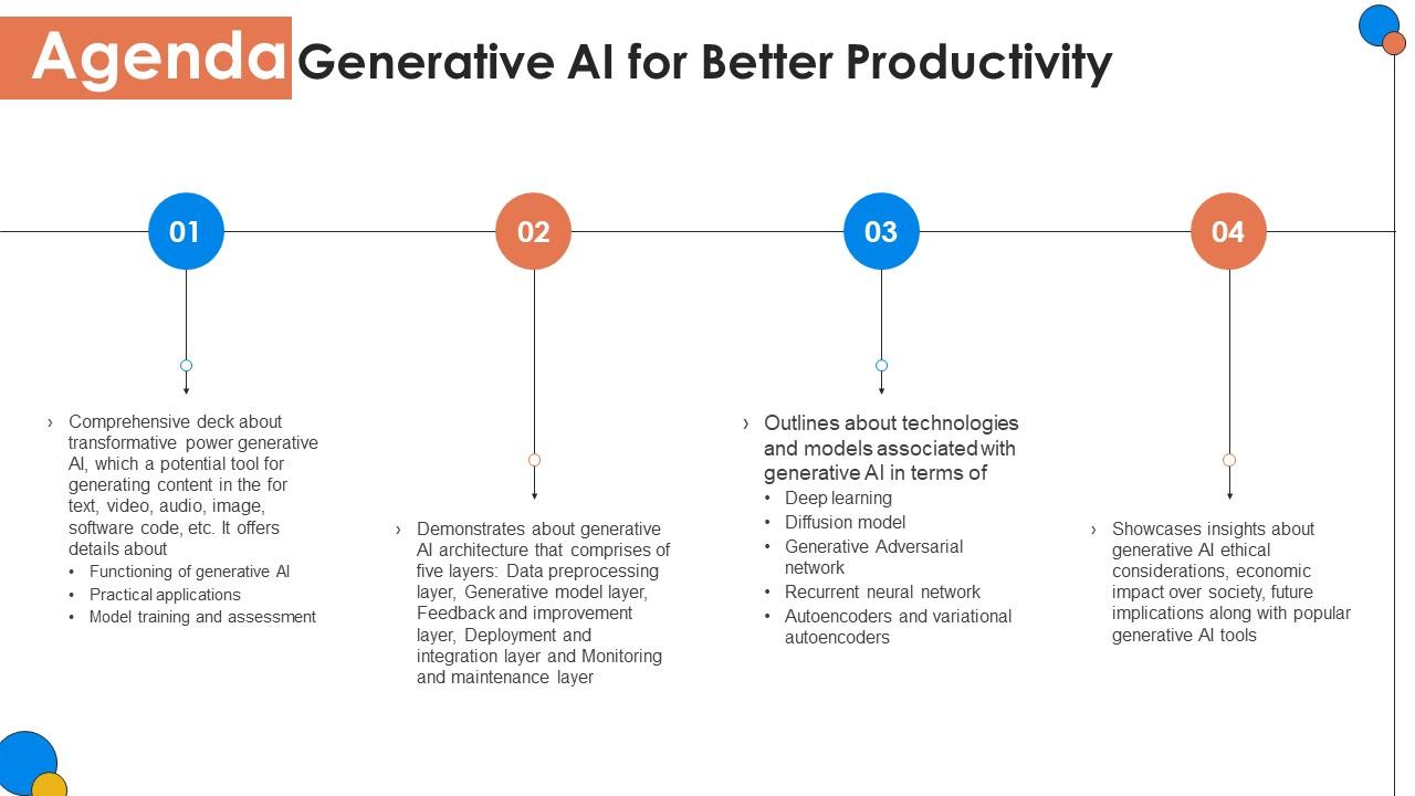 Agenda Generative AI For Better Productivity AI SS V