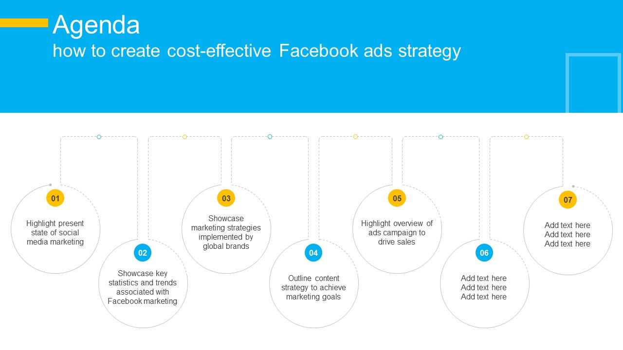 Agenda How To Create Cost Effective Facebook Ads Strategy SS V