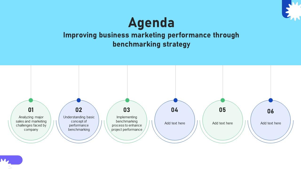 Agenda Improving Business Marketing Performance Through Benchmarking Strategy CRP DK SS V