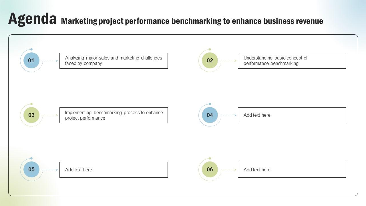 Agenda Marketing Project Performance Benchmarking To Enhance Business Revenue CRP SS V