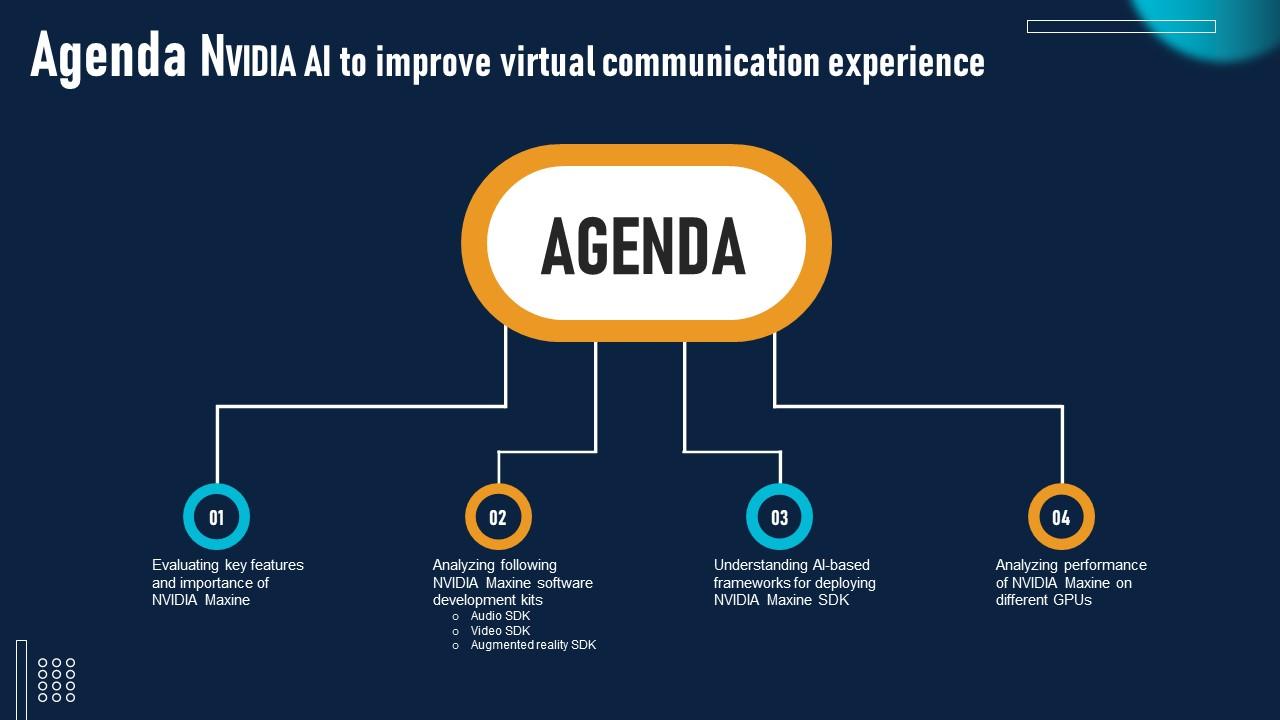 Agenda NVIDIA AI To Improve Virtual Communication Experience Graphics Pdf