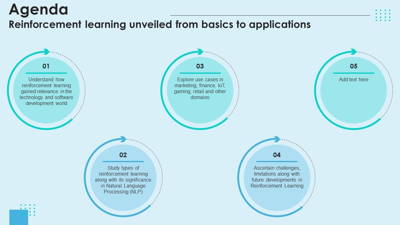 Agenda Reinforcement Learning Unveiled From Basics To Applications AI SS V