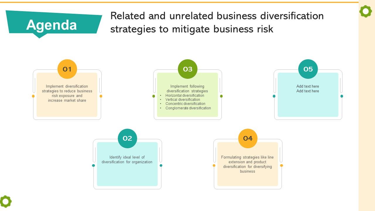 Agenda Related And Unrelated Business Diversification Strategies To Mitigate Business Risk