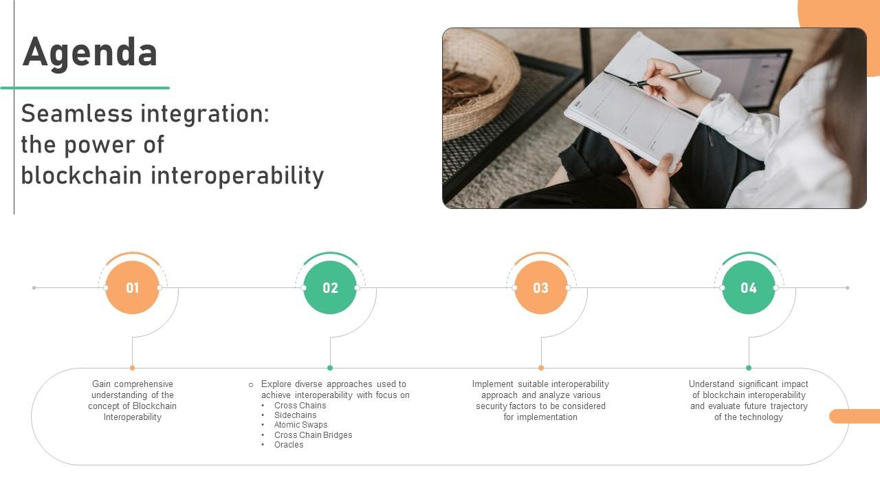 Agenda Seamless Integration The Power Of Blockchain Interoperability BCT SS V