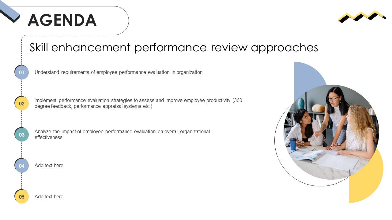 Agenda Skill Enhancement Performance Review Approaches