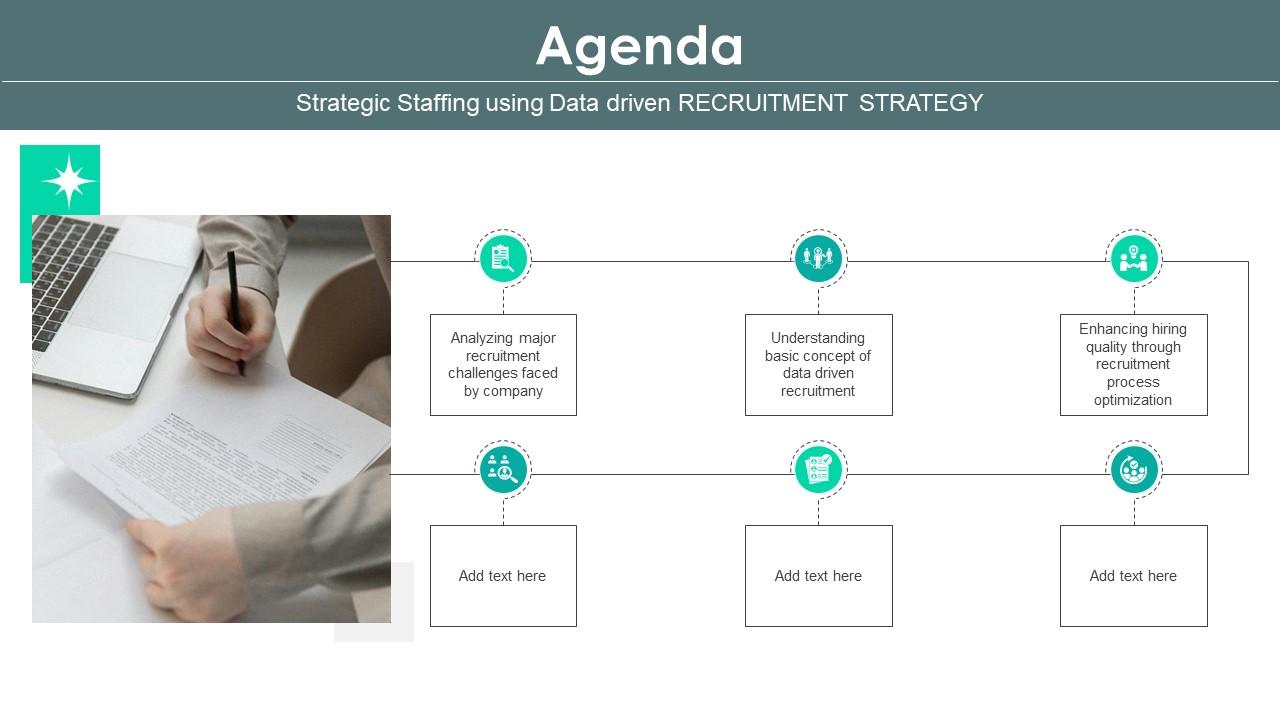 Agenda Strategic Staffing Using Data Driven Recruitment Strategy CRP DK SS V