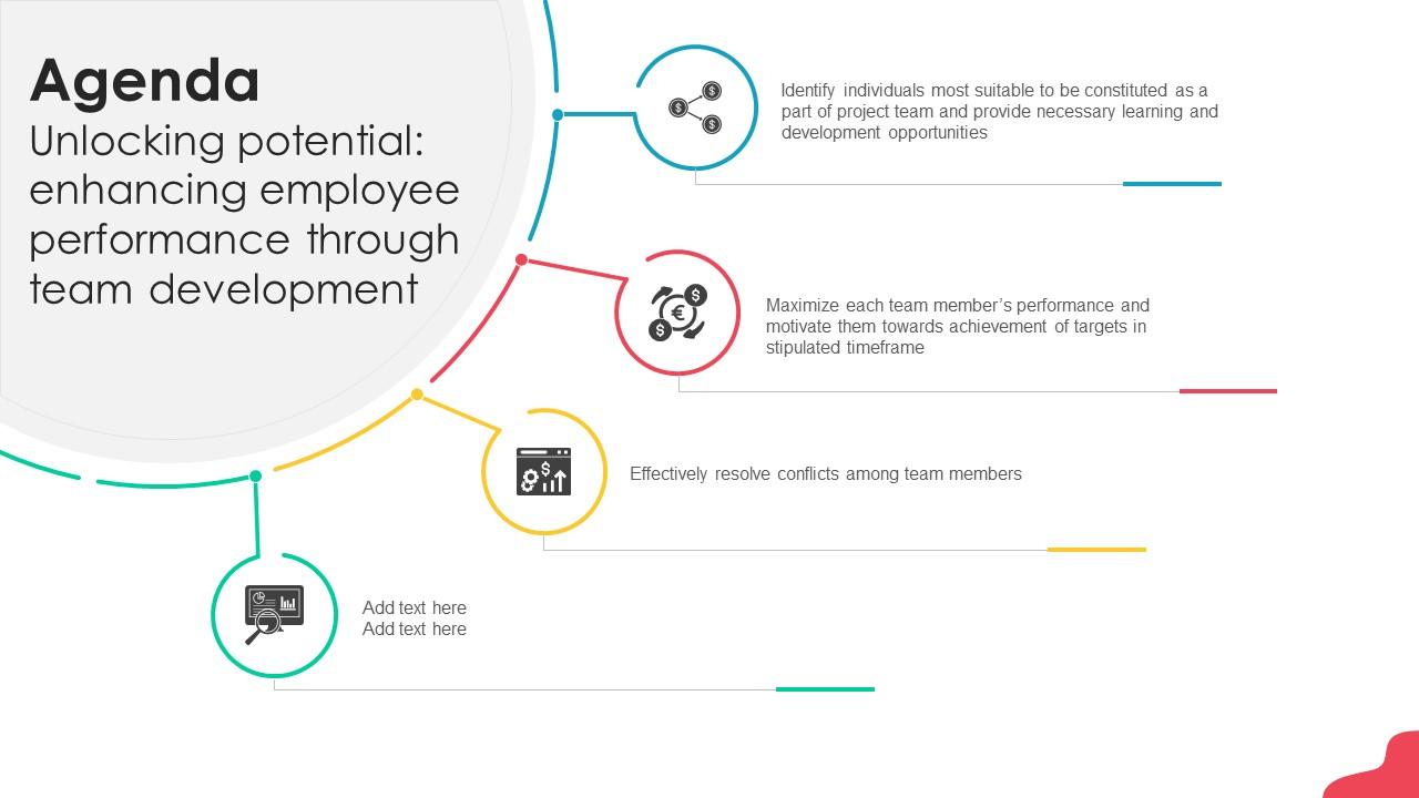 Agenda Unlocking Potential Enhancing Employee Performance Through Team Development