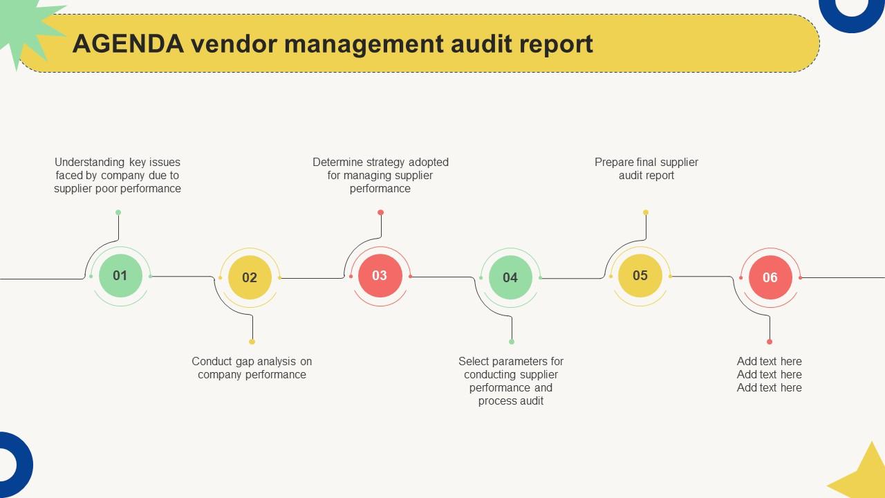 Agenda Vendor Management Audit Report