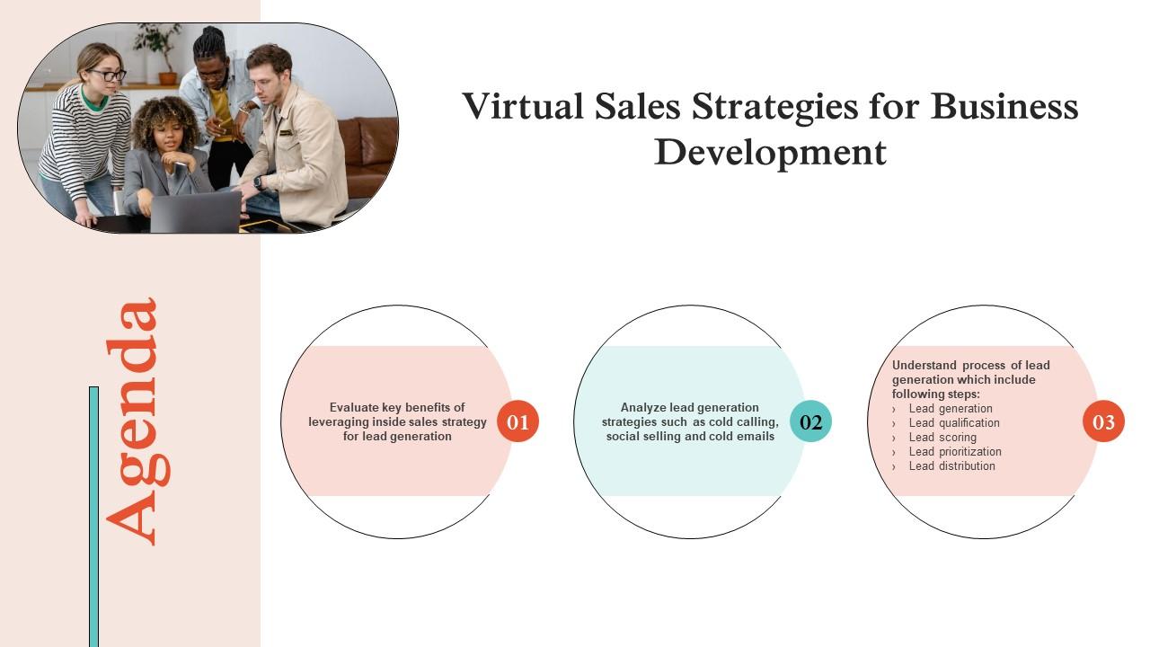 Agenda Virtual Sales Strategies For Business Development Strategy SS V