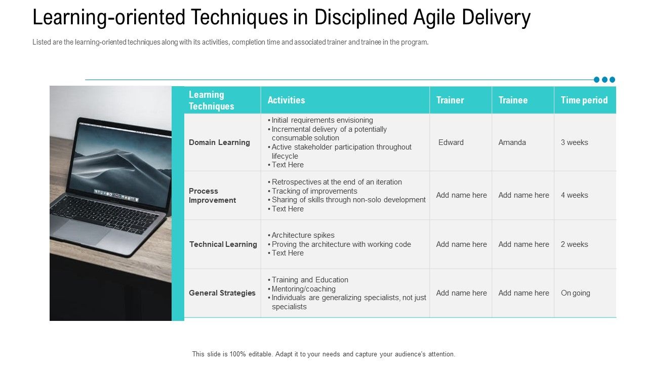 agile_approach_for_it_project_management_learning_oriented_techniques_in_disciplined_agile_delivery_topics_PDF_Slide_1.jpg