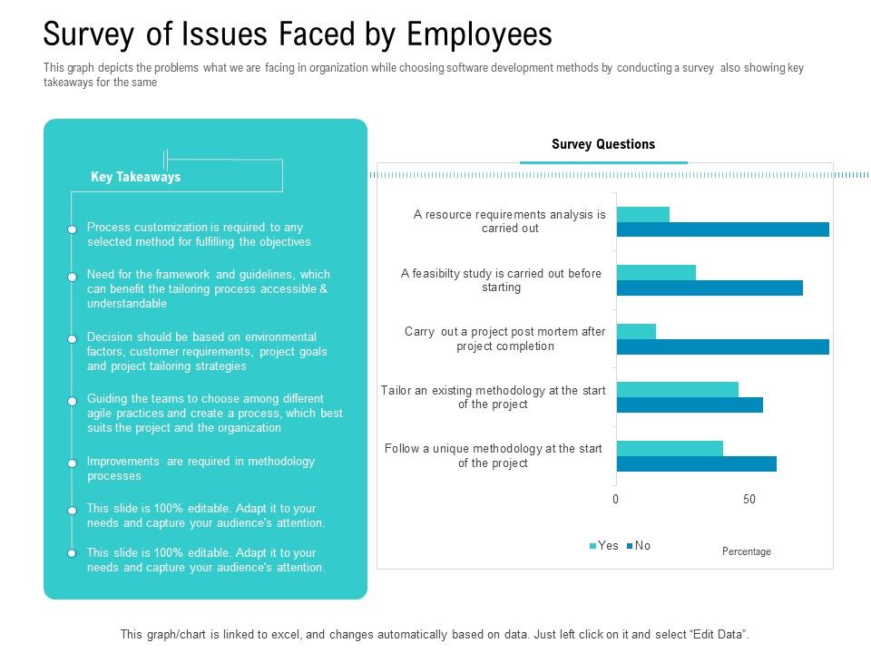 agile_approach_for_it_project_management_survey_of_issues_faced_by_employees_slides_PDF_Slide_1.jpg