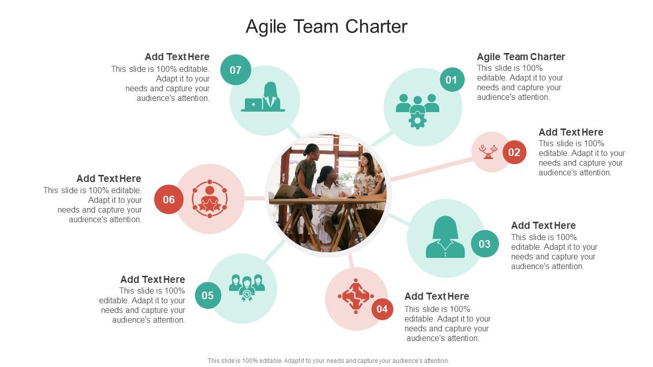 Agile Team Charter In Powerpoint And Google Slides Cpb