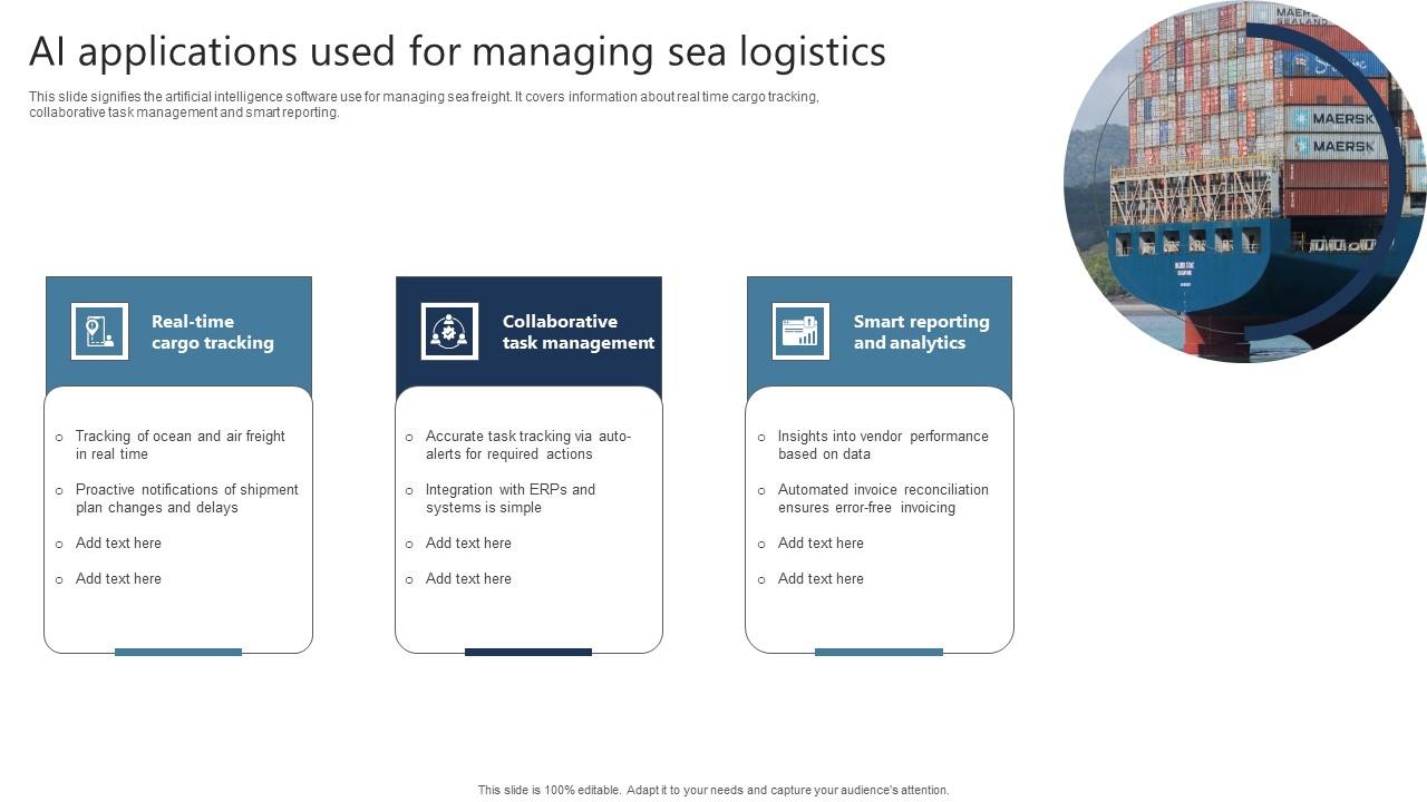 Ai Applications Used For Managing Sea Logistics Themes Pdf