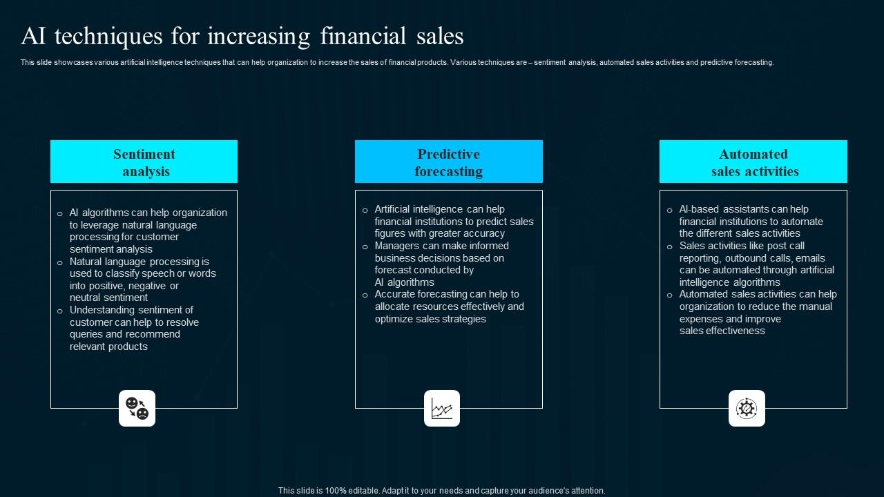 Ai Techniques For Increasing Financial Sales Artificial Intelligence Applications Sample Pdf