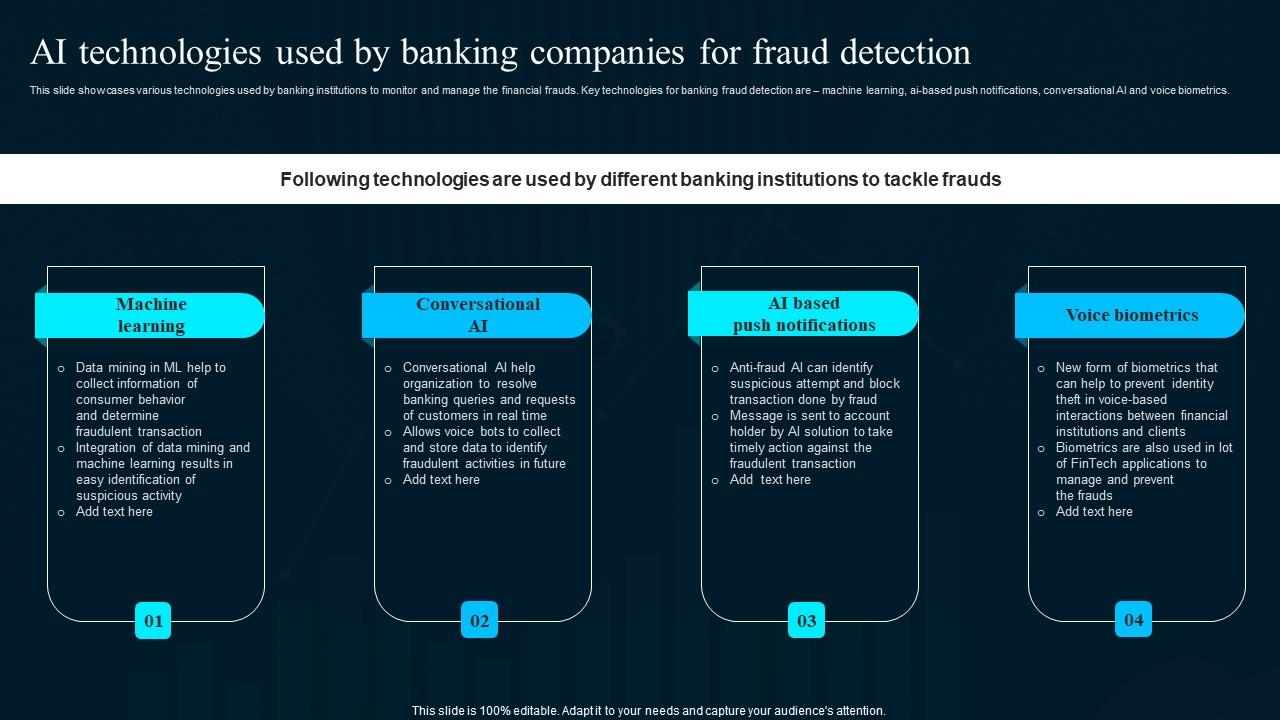 Ai Technologies Used By Banking Companies Artificial Intelligence Applications Guidelines Pdf