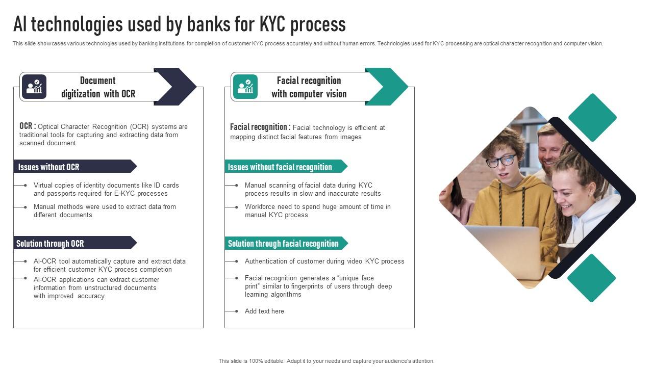AI Technologies Used By Banks For KYC Process Template Pdf