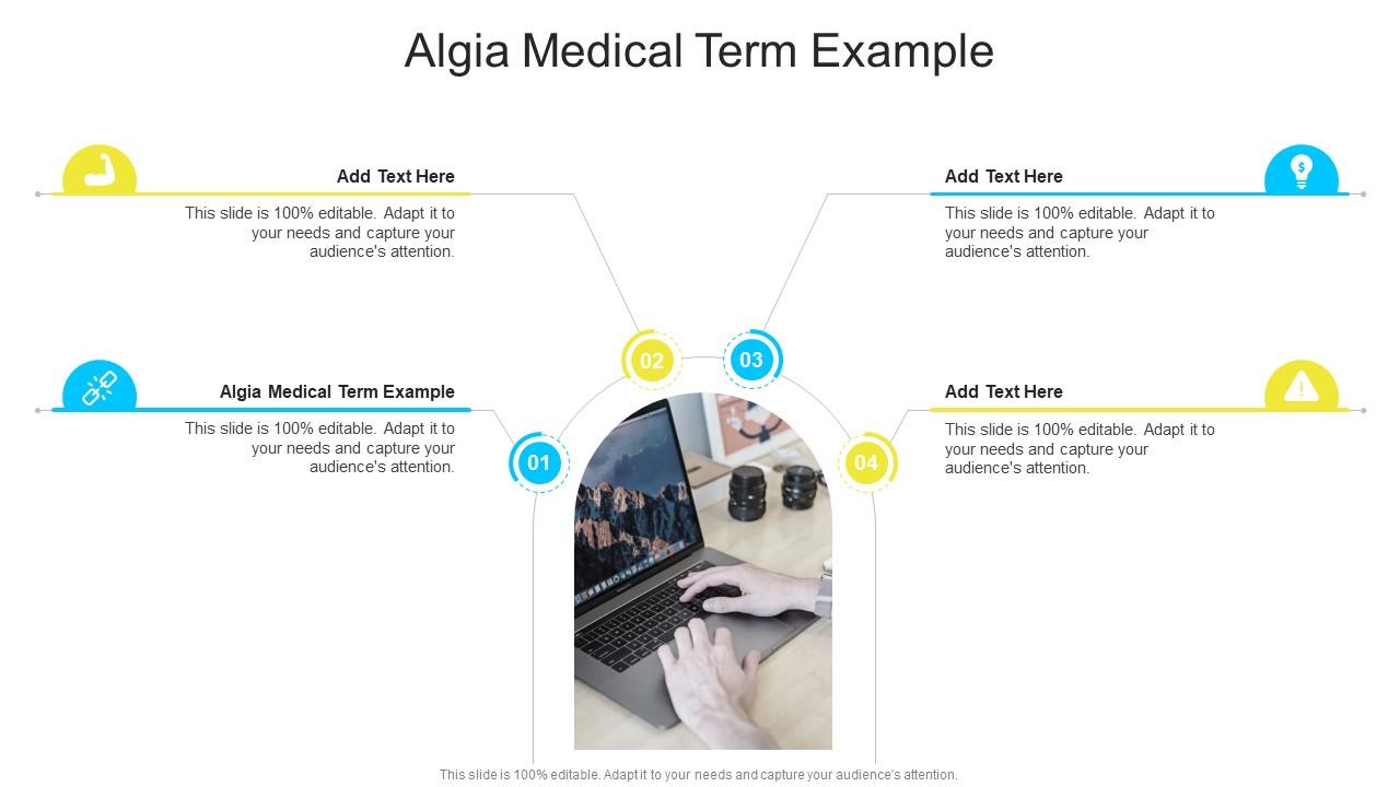 Algia Medical Term Example In Powerpoint And Google Slides Cpb
