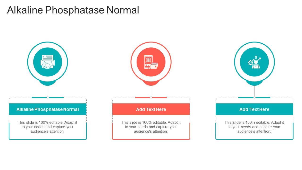 Alkaline Phosphatase Normal In Powerpoint And Google Slides Cpb
