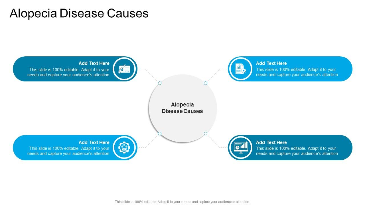 Alopecia Disease Causes In Powerpoint And Google Slides Cpb