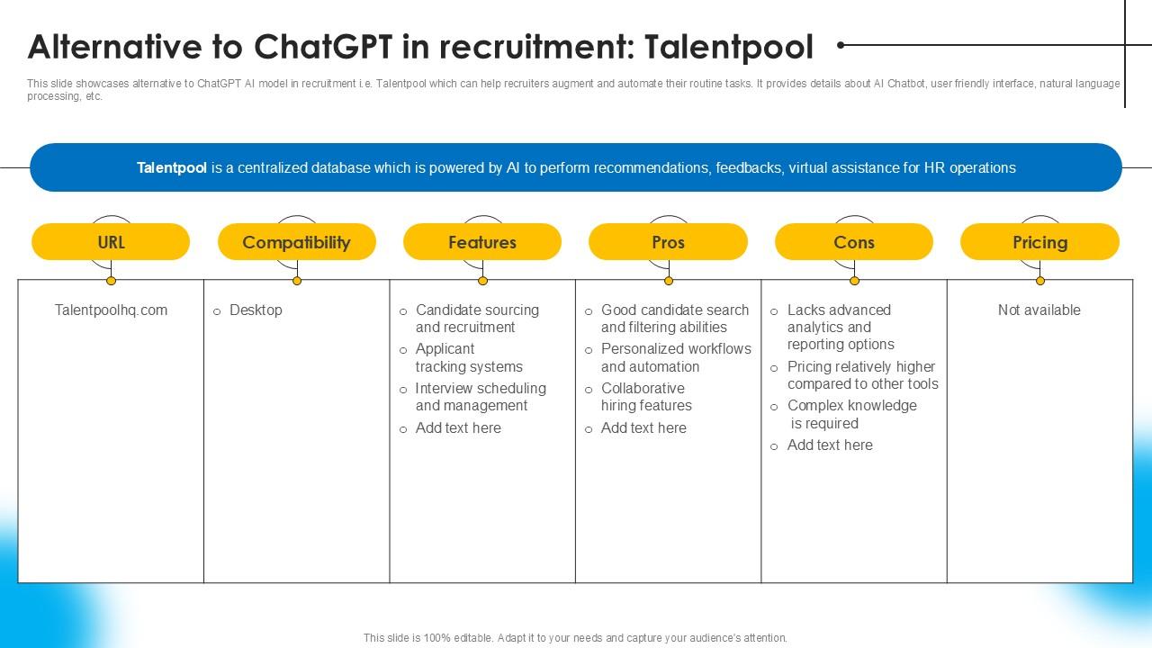 Alternative To ChatGPT AI Powered Recruitment Enhancing Ppt PowerPoint AI SS V
